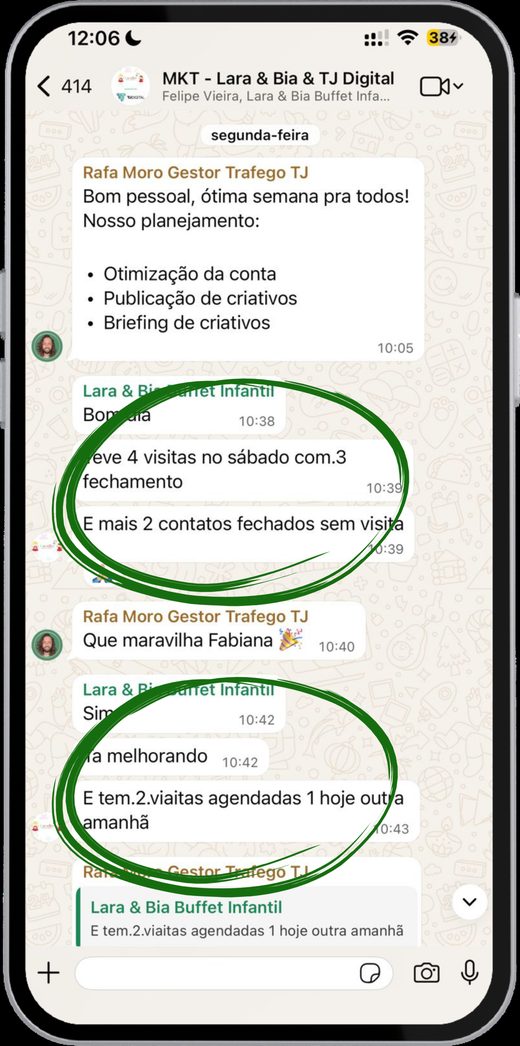 4 visitas no sábado com 3 fechamentos